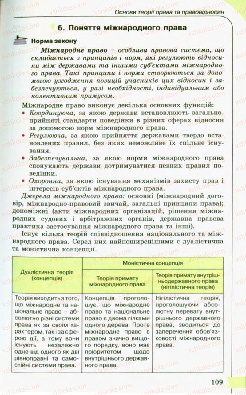 Страница 109 | Підручник Правознавство 10 клас С.Б. Гавриш, B.Л. Сутковий, Т.М. Філіпенко 2010