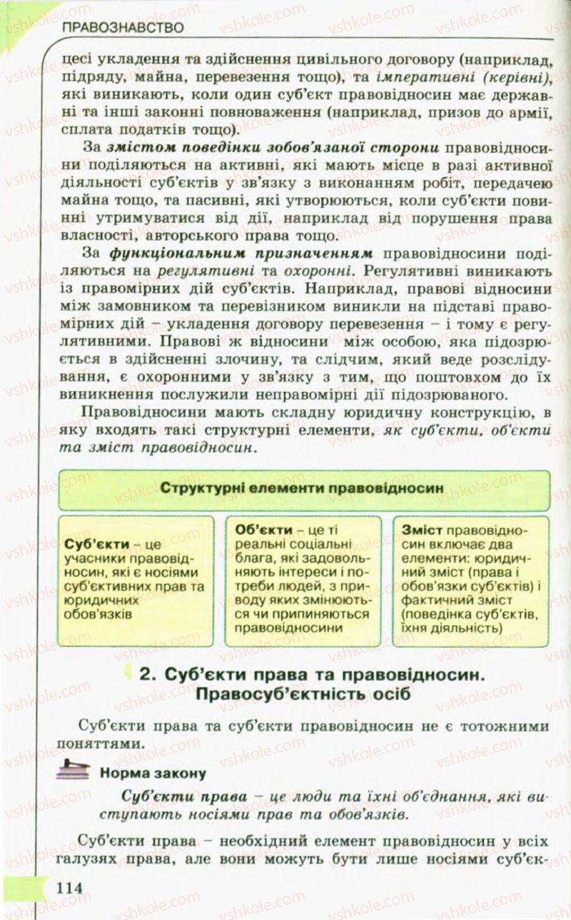 Страница 114 | Підручник Правознавство 10 клас С.Б. Гавриш, B.Л. Сутковий, Т.М. Філіпенко 2010