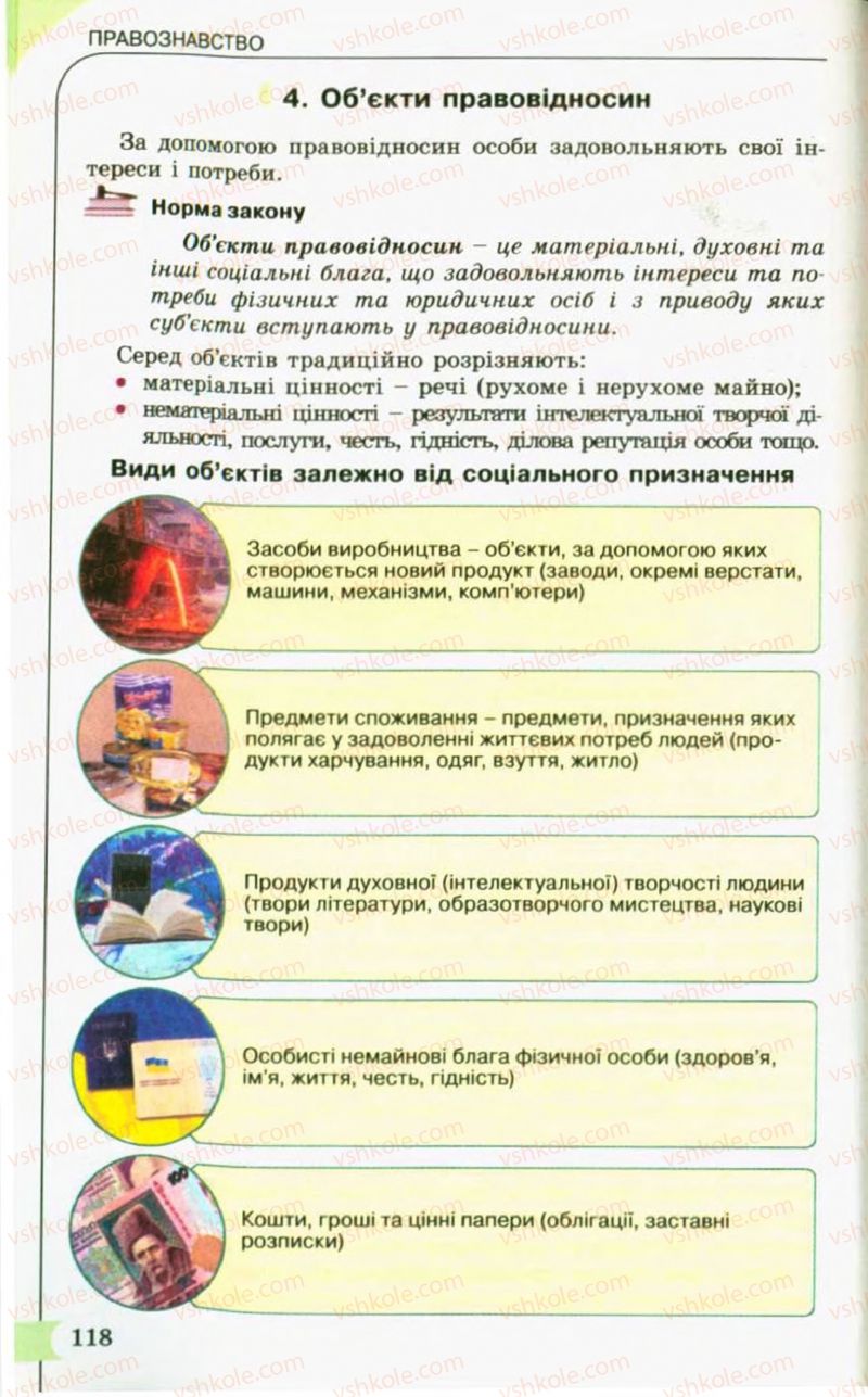 Страница 118 | Підручник Правознавство 10 клас С.Б. Гавриш, B.Л. Сутковий, Т.М. Філіпенко 2010