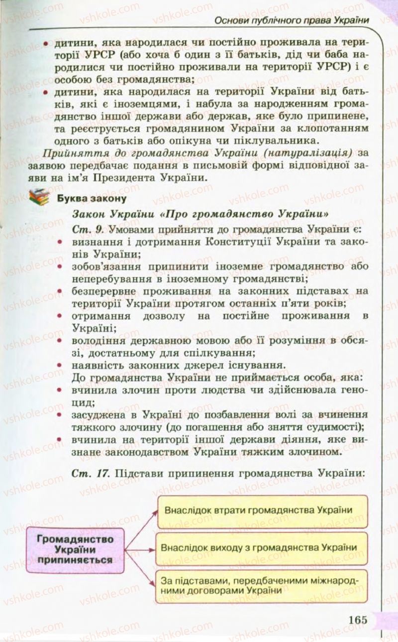 Страница 165 | Підручник Правознавство 10 клас С.Б. Гавриш, B.Л. Сутковий, Т.М. Філіпенко 2010