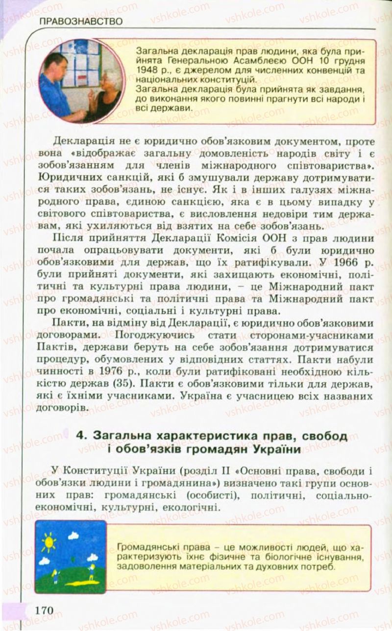 Страница 170 | Підручник Правознавство 10 клас С.Б. Гавриш, B.Л. Сутковий, Т.М. Філіпенко 2010