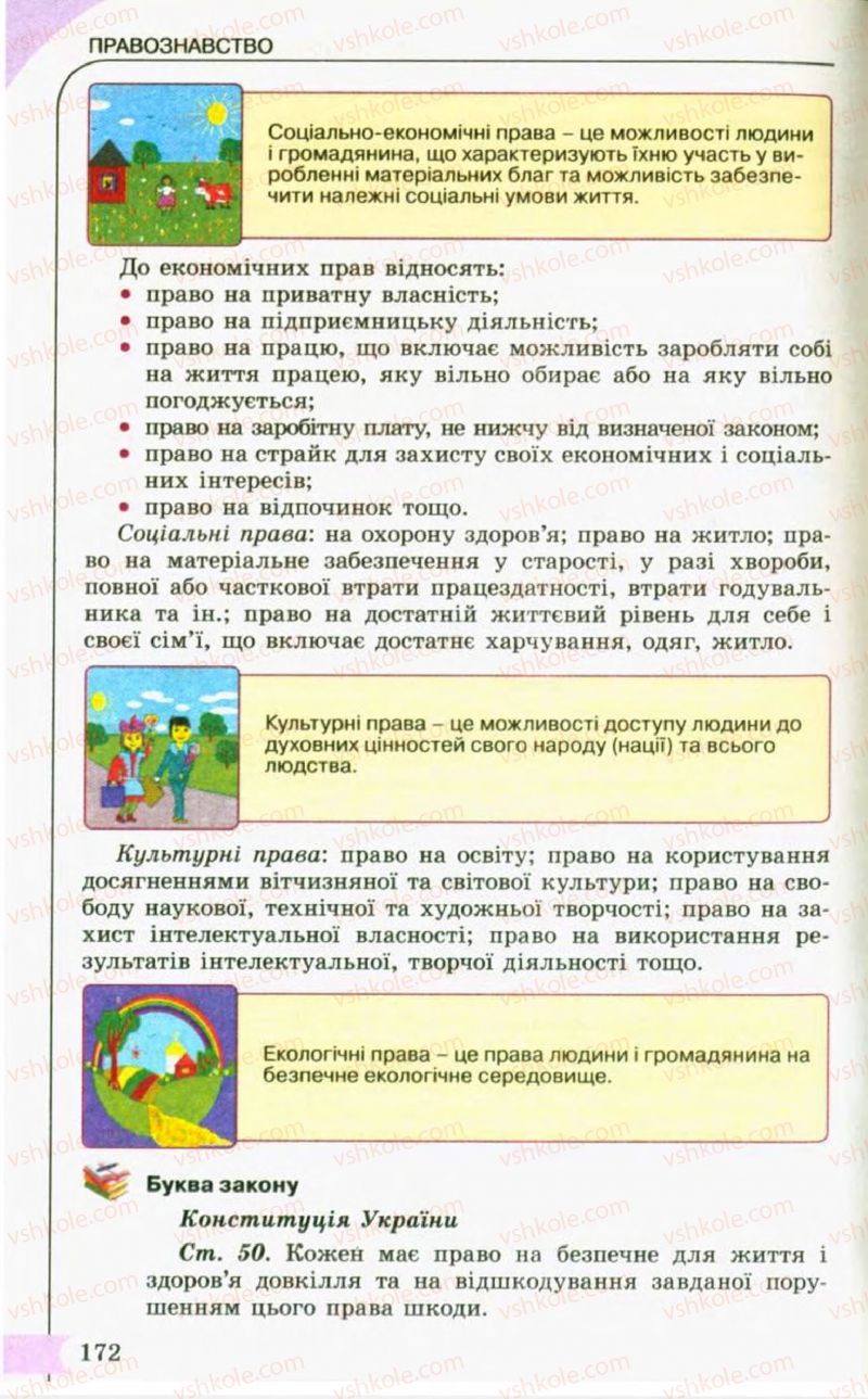 Страница 172 | Підручник Правознавство 10 клас С.Б. Гавриш, B.Л. Сутковий, Т.М. Філіпенко 2010