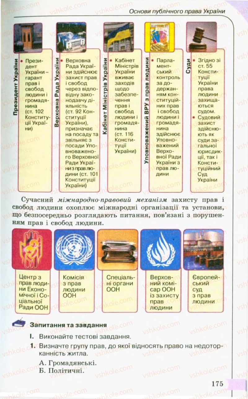 Страница 175 | Підручник Правознавство 10 клас С.Б. Гавриш, B.Л. Сутковий, Т.М. Філіпенко 2010
