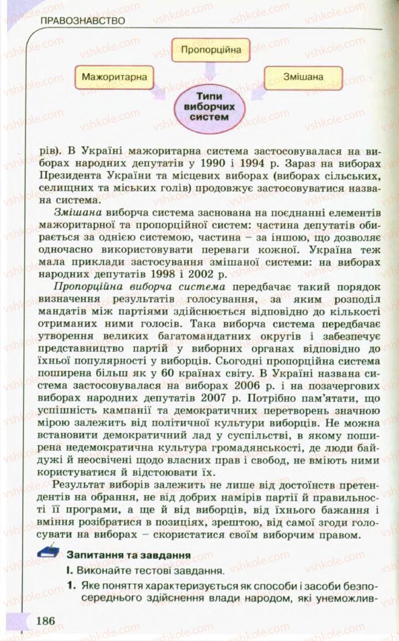 Страница 186 | Підручник Правознавство 10 клас С.Б. Гавриш, B.Л. Сутковий, Т.М. Філіпенко 2010