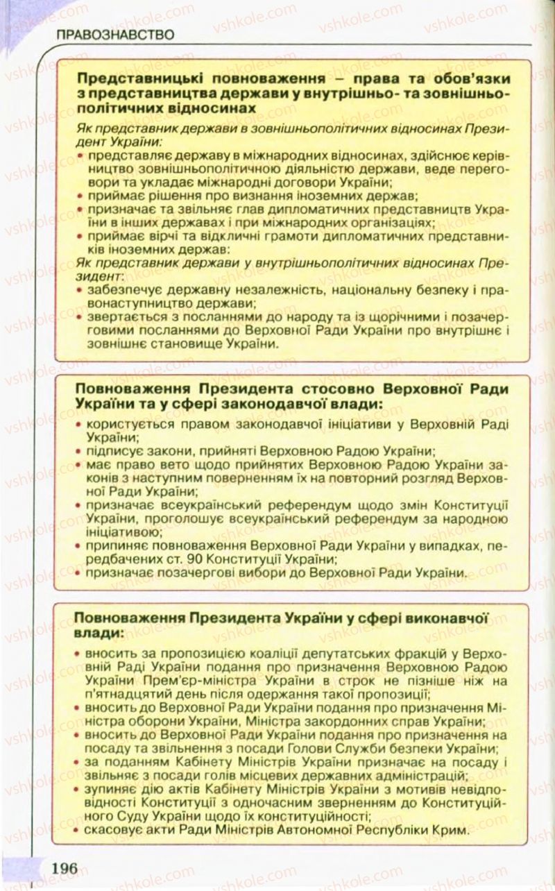 Страница 196 | Підручник Правознавство 10 клас С.Б. Гавриш, B.Л. Сутковий, Т.М. Філіпенко 2010