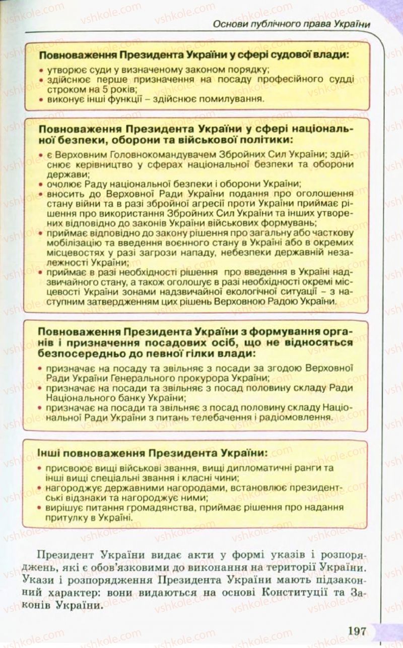 Страница 197 | Підручник Правознавство 10 клас С.Б. Гавриш, B.Л. Сутковий, Т.М. Філіпенко 2010