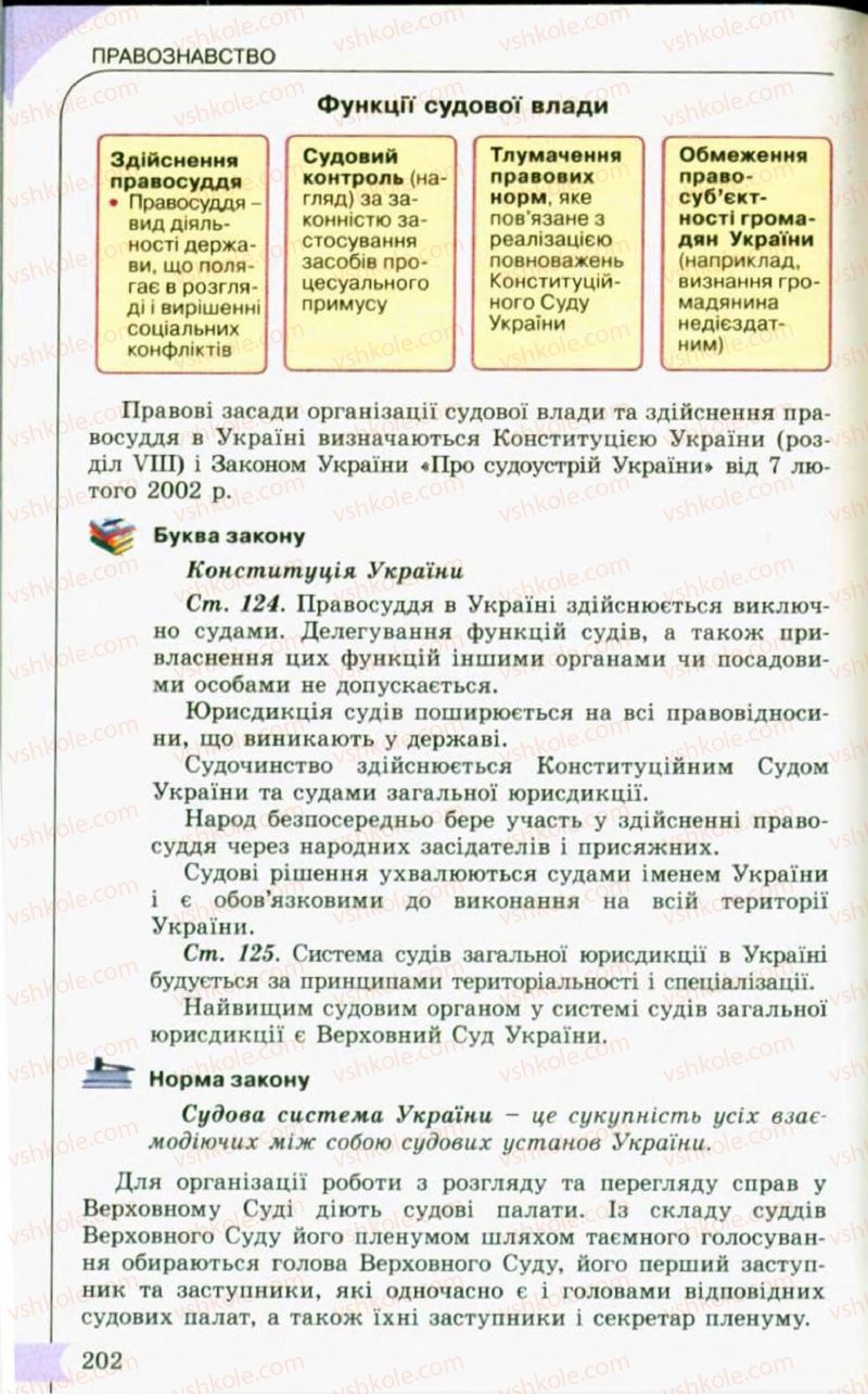 Страница 202 | Підручник Правознавство 10 клас С.Б. Гавриш, B.Л. Сутковий, Т.М. Філіпенко 2010