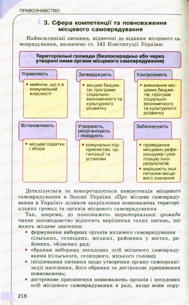 Страница 218 | Підручник Правознавство 10 клас С.Б. Гавриш, B.Л. Сутковий, Т.М. Філіпенко 2010