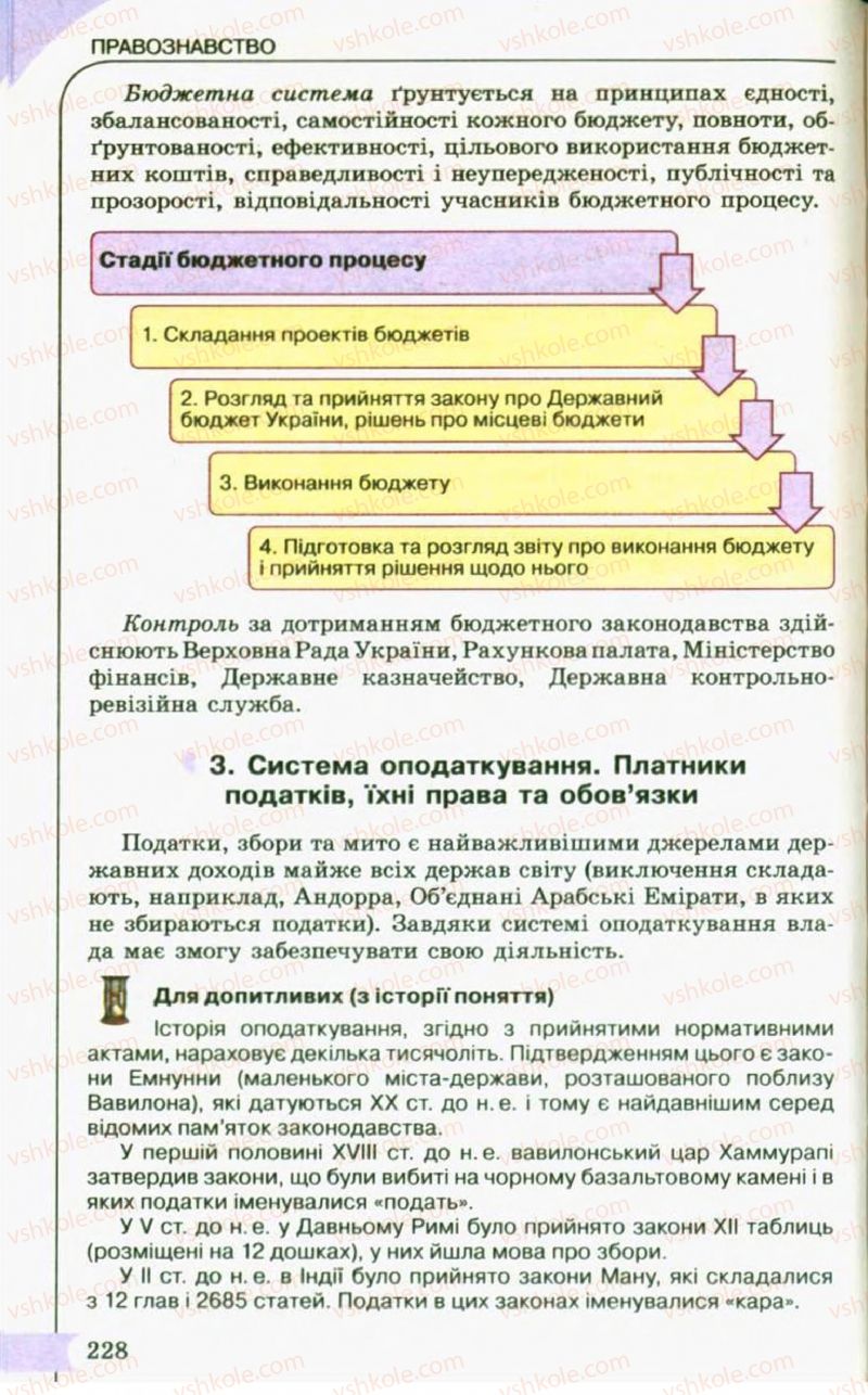 Страница 228 | Підручник Правознавство 10 клас С.Б. Гавриш, B.Л. Сутковий, Т.М. Філіпенко 2010