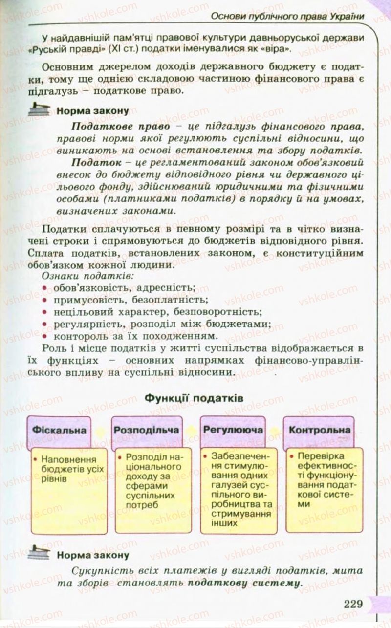 Страница 229 | Підручник Правознавство 10 клас С.Б. Гавриш, B.Л. Сутковий, Т.М. Філіпенко 2010