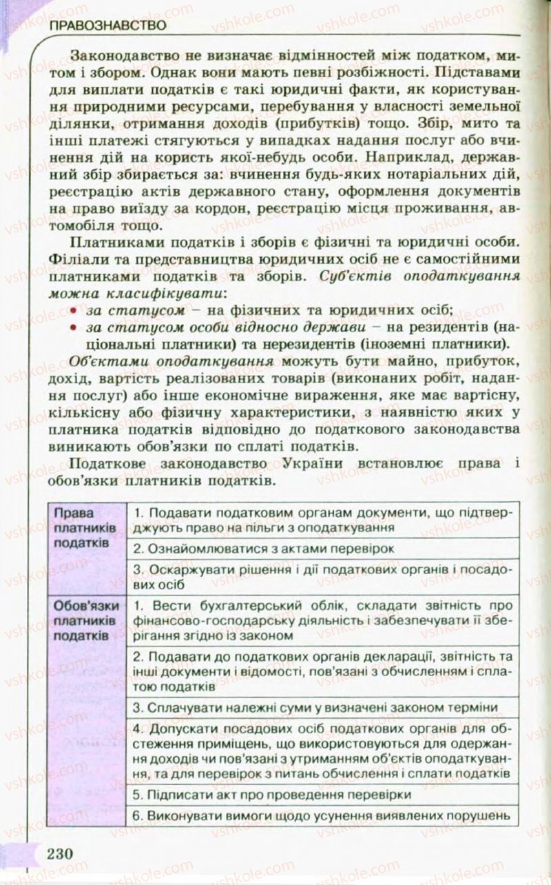 Страница 230 | Підручник Правознавство 10 клас С.Б. Гавриш, B.Л. Сутковий, Т.М. Філіпенко 2010