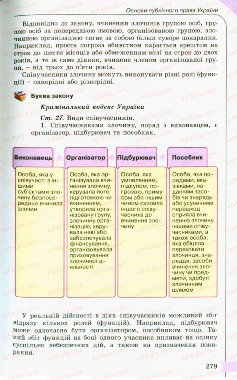 Страница 279 | Підручник Правознавство 10 клас С.Б. Гавриш, B.Л. Сутковий, Т.М. Філіпенко 2010