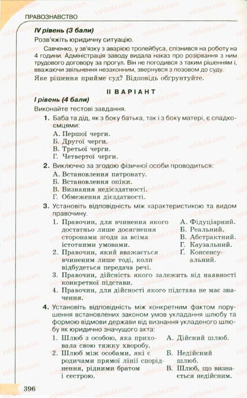 Страница 396 | Підручник Правознавство 10 клас С.Б. Гавриш, B.Л. Сутковий, Т.М. Філіпенко 2010