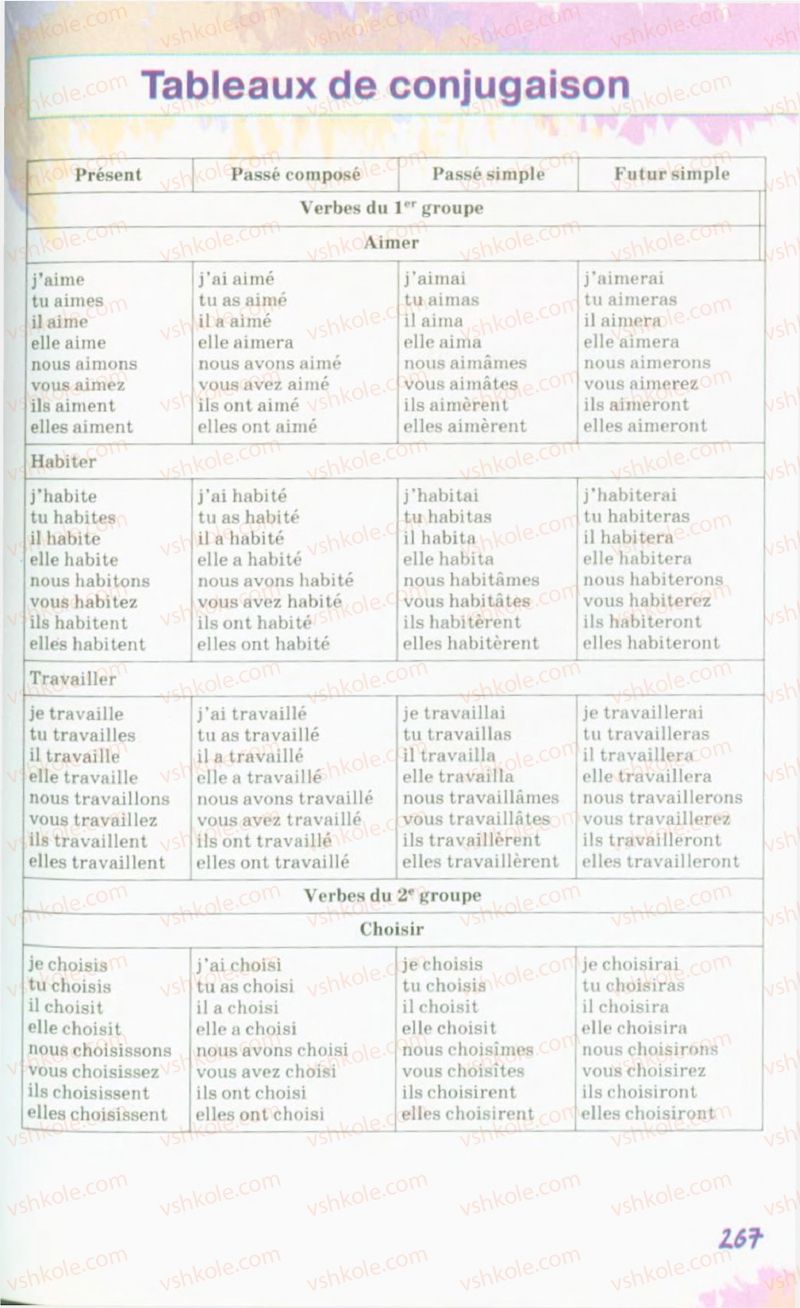 Страница 267 | Підручник Французька мова 10 клас Ю.М. Клименко 2010 6 рік навчання