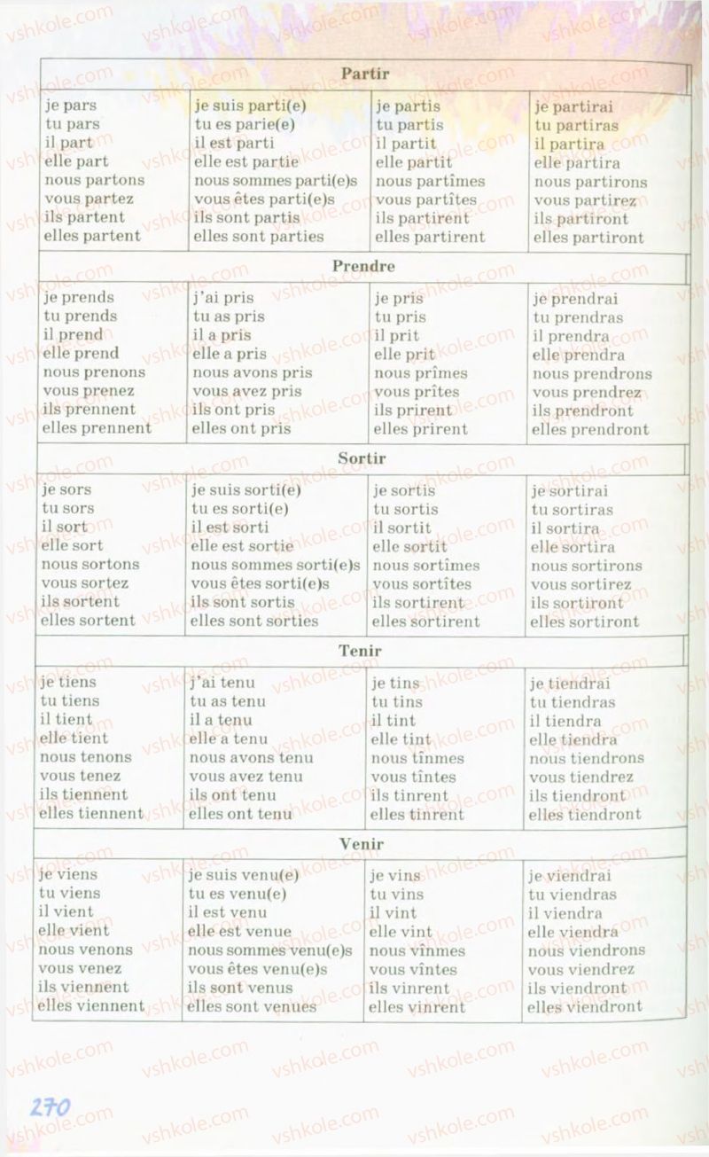 Страница 270 | Підручник Французька мова 10 клас Ю.М. Клименко 2010 6 рік навчання