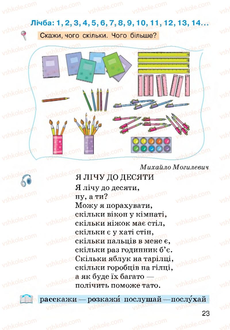 Страница 23 | Підручник Українська мова 2 клас О.Н. Хорошковська, Г.І. Охота 2012