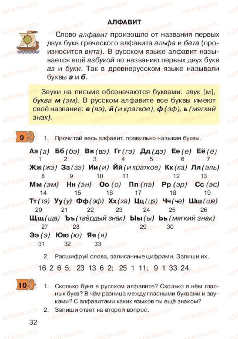 Страница 32 | Підручник Русский язык 2 клас А.Н. Рудяков, И.Л. Челышева 2012