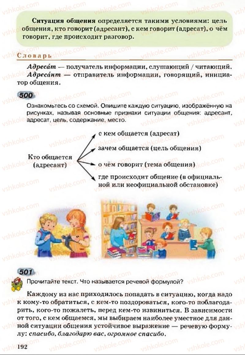Страница 192 | Підручник Русский язык 5 клас А.Н. Рудяков, Т.Я. Фролова 2013