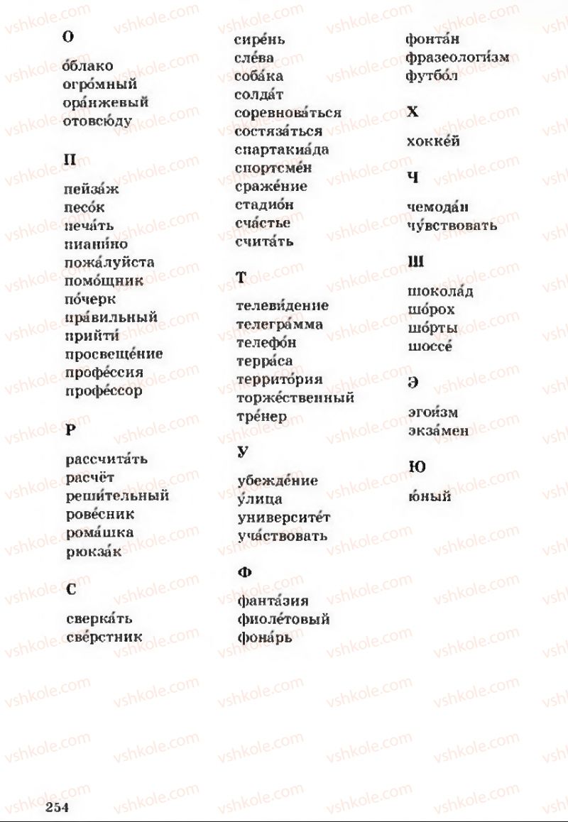 Страница 254 | Підручник Русский язык 5 клас А.Н. Рудяков, Т.Я. Фролова 2013