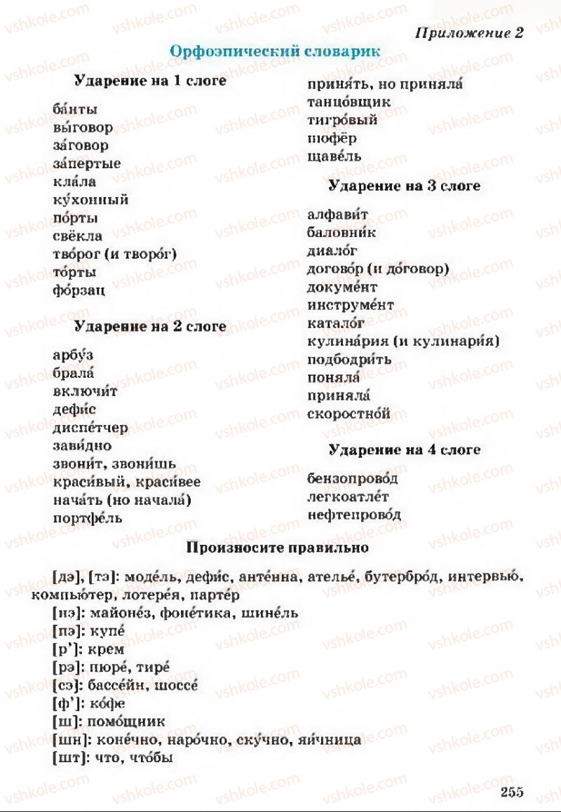 Страница 255 | Підручник Русский язык 5 клас А.Н. Рудяков, Т.Я. Фролова 2013