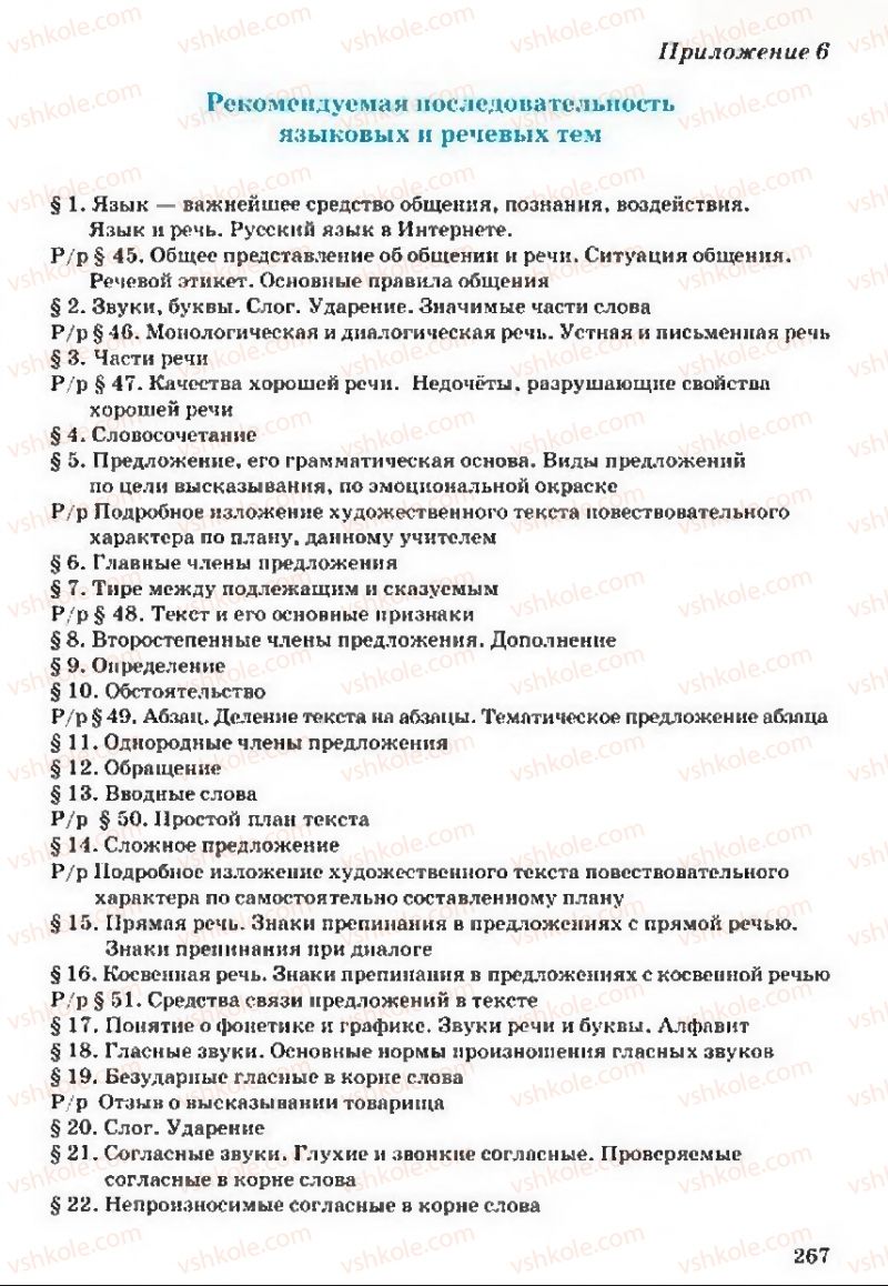Страница 267 | Підручник Русский язык 5 клас А.Н. Рудяков, Т.Я. Фролова 2013
