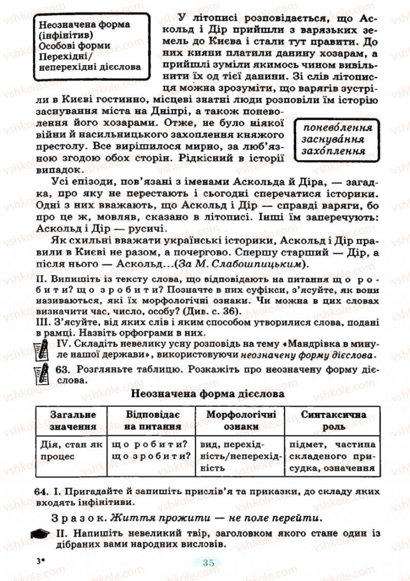 Страница 35 | Підручник Українська мова 7 клас М.І. Пентилюк, І.В. Гайдаєнко 2007