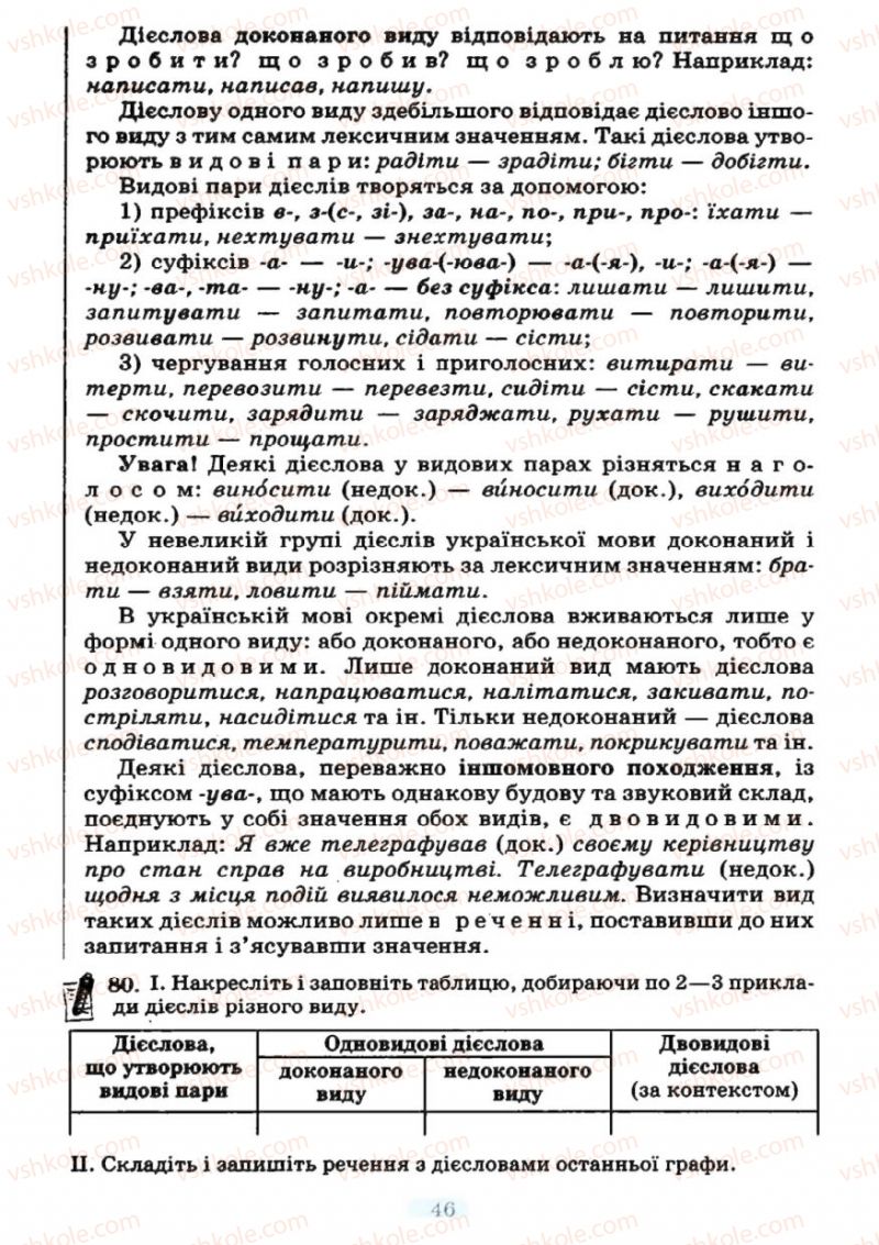 Страница 46 | Підручник Українська мова 7 клас М.І. Пентилюк, І.В. Гайдаєнко 2007