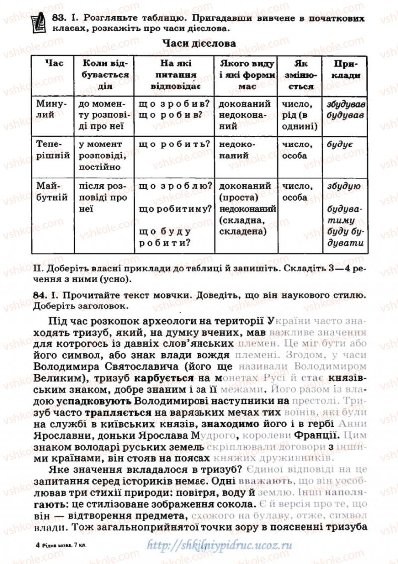 Страница 49 | Підручник Українська мова 7 клас М.І. Пентилюк, І.В. Гайдаєнко 2007