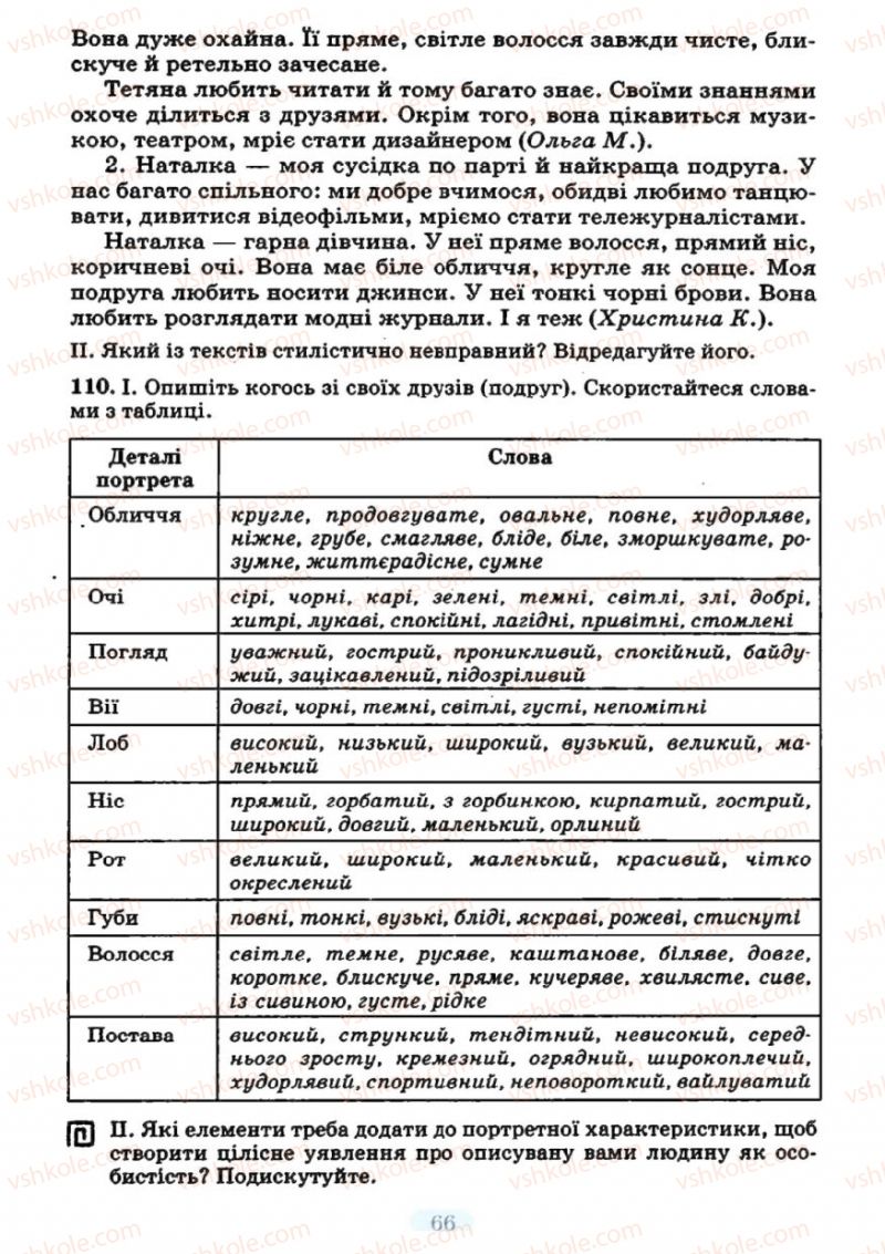 Страница 66 | Підручник Українська мова 7 клас М.І. Пентилюк, І.В. Гайдаєнко 2007