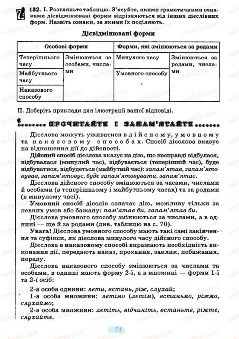 Страница 74 | Підручник Українська мова 7 клас М.І. Пентилюк, І.В. Гайдаєнко 2007