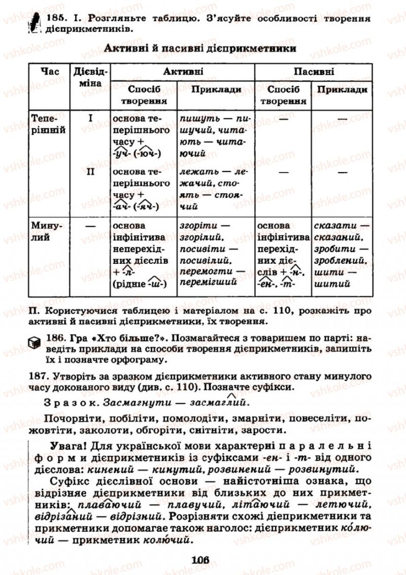 Страница 106 | Підручник Українська мова 7 клас М.І. Пентилюк, І.В. Гайдаєнко 2007