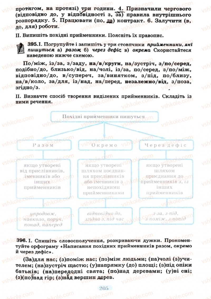 Страница 205 | Підручник Українська мова 7 клас М.І. Пентилюк, І.В. Гайдаєнко 2007