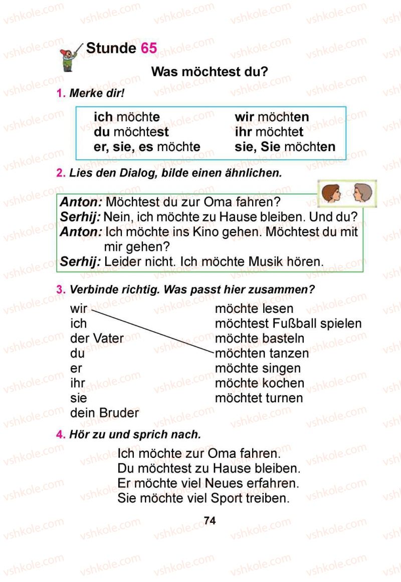 Страница 74 | Підручник Німецька мова 1 клас Я.М. Скоропад 2012 Поглиблене вивчення