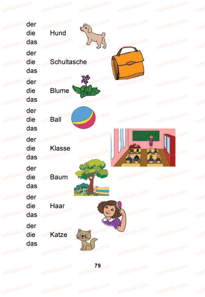 Страница 79 | Підручник Німецька мова 1 клас Я.М. Скоропад 2012 Поглиблене вивчення