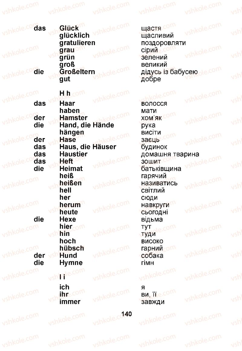 Страница 140 | Підручник Німецька мова 1 клас Я.М. Скоропад 2012 Поглиблене вивчення