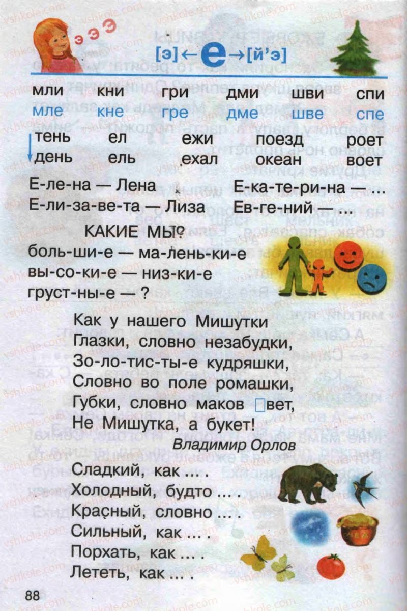 Страница 88 | Підручник Русский язык 1 клас А.Н. Рудяков 2012 Букварь