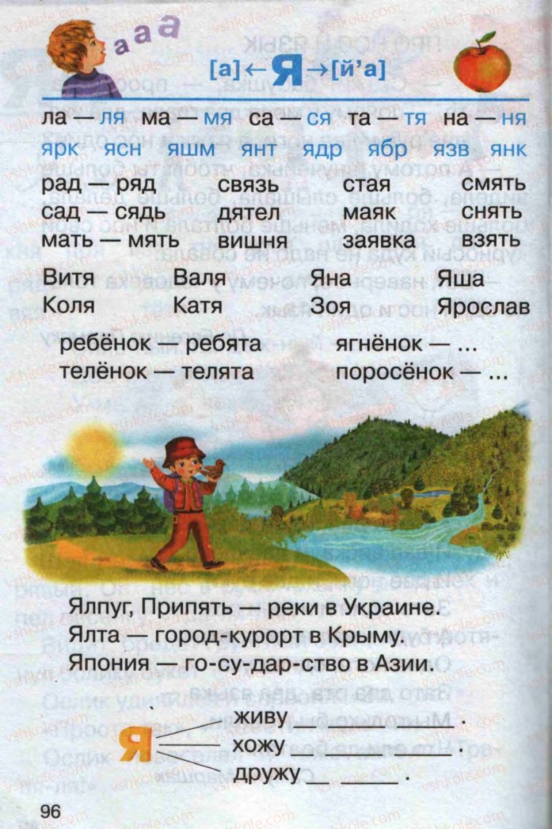 Страница 96 | Підручник Русский язык 1 клас А.Н. Рудяков 2012 Букварь