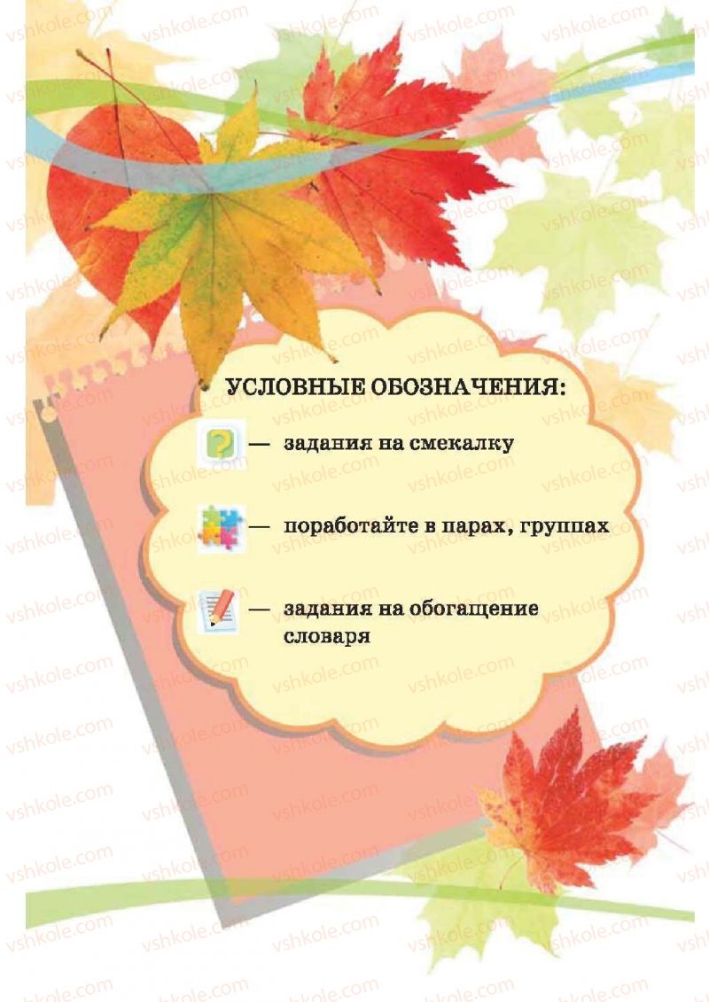 Страница 4 | Підручник Русский язык 1 клас И.Н. Лапшина, H.H. Зорька 2012