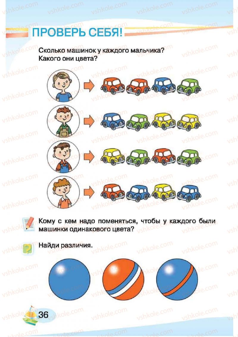 Страница 36 | Підручник Русский язык 1 клас И.Н. Лапшина, H.H. Зорька 2012