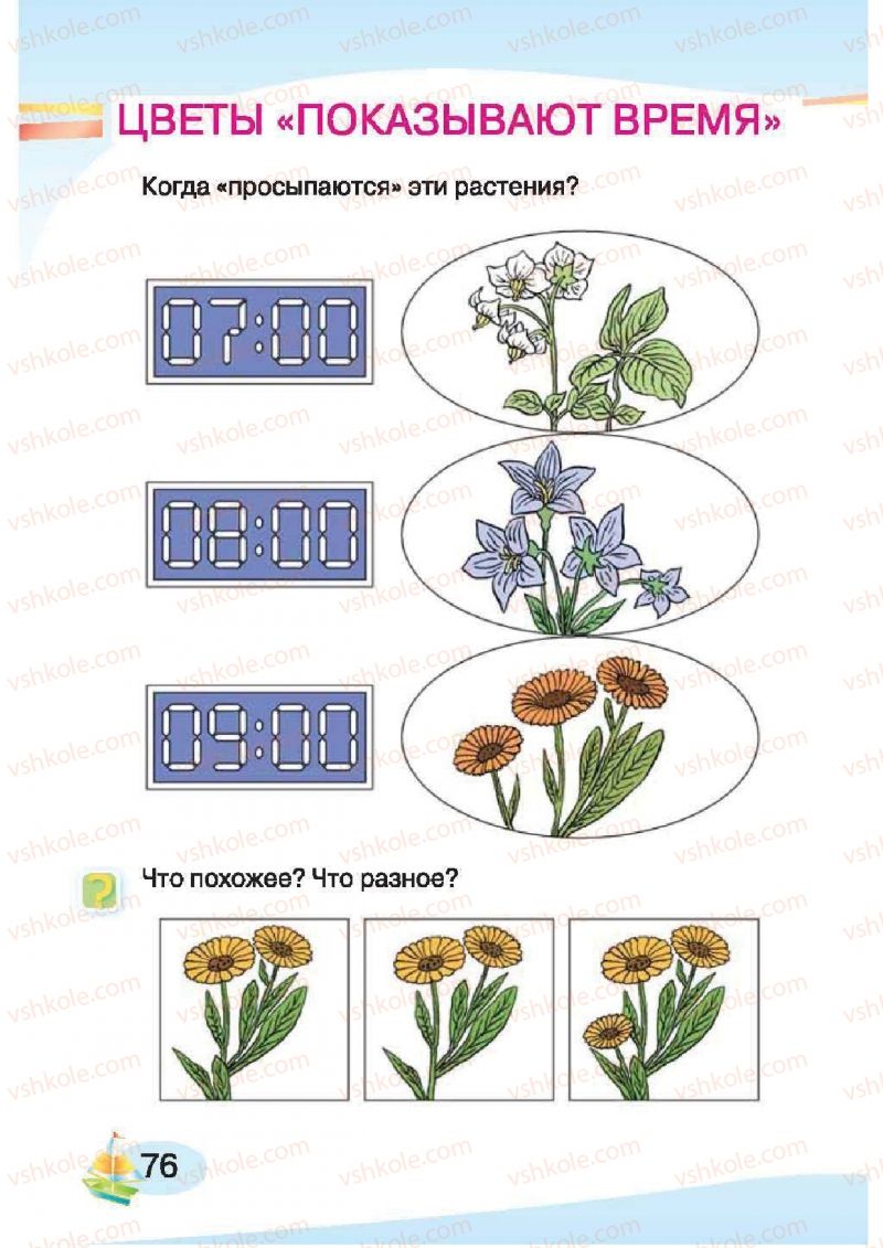 Страница 76 | Підручник Русский язык 1 клас И.Н. Лапшина, H.H. Зорька 2012