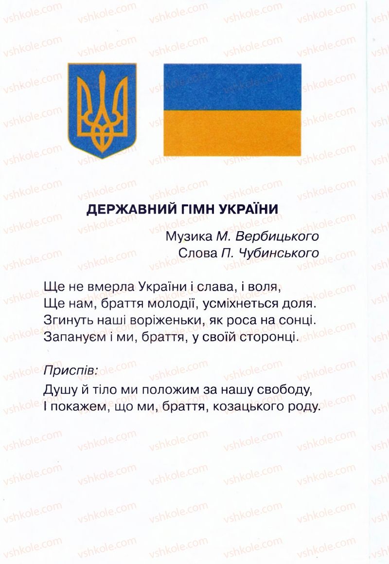 Страница 2 | Підручник Буквар 1 клас М.Д. Захарійчук, В.О. Науменко 2012