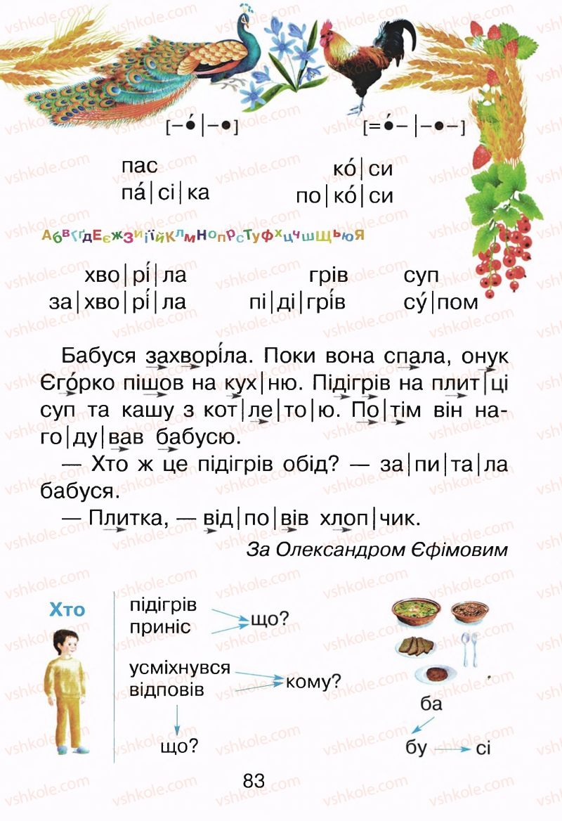Страница 83 | Підручник Буквар 1 клас М.Д. Захарійчук, В.О. Науменко 2012