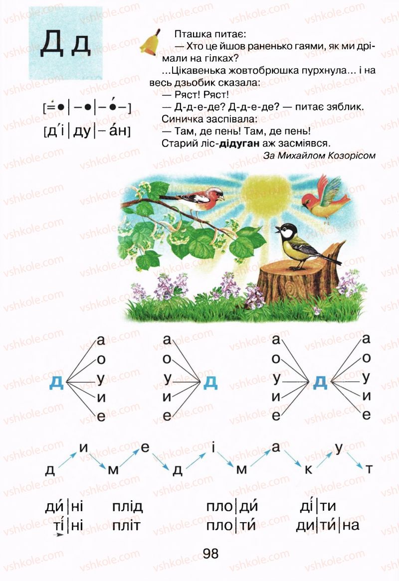 Страница 98 | Підручник Буквар 1 клас М.Д. Захарійчук, В.О. Науменко 2012