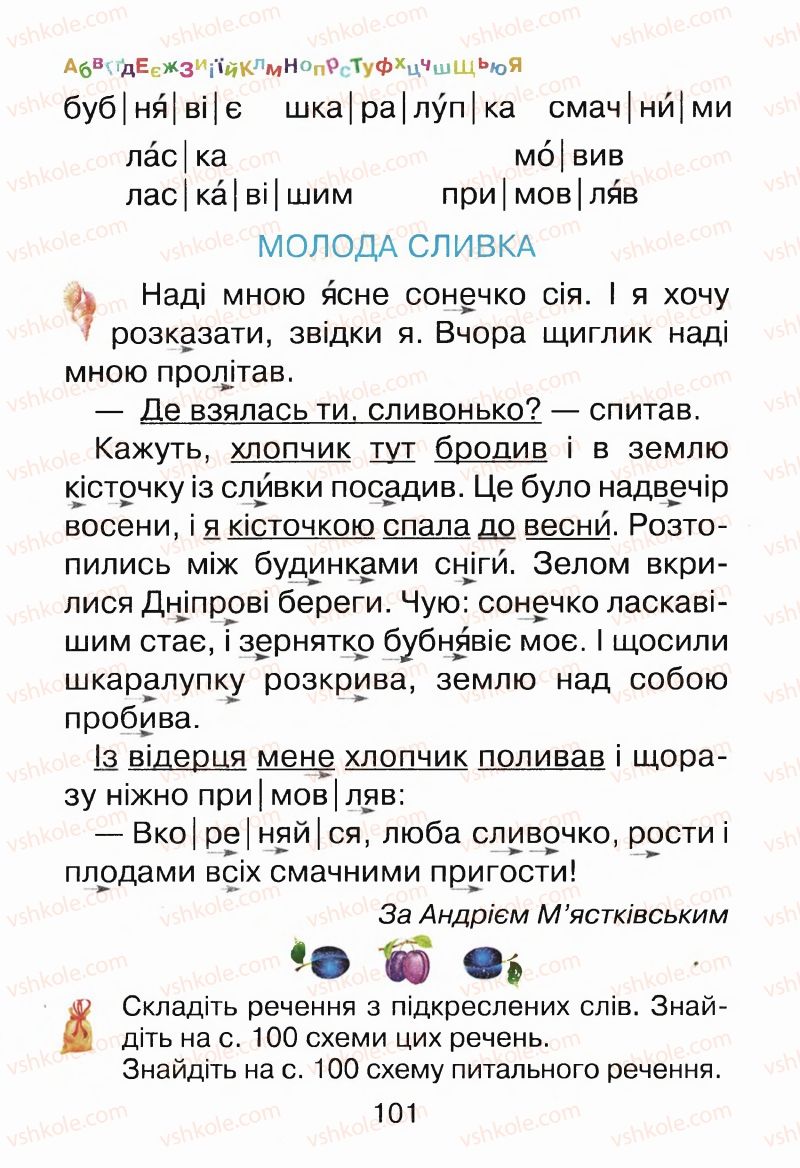 Страница 101 | Підручник Буквар 1 клас М.Д. Захарійчук, В.О. Науменко 2012
