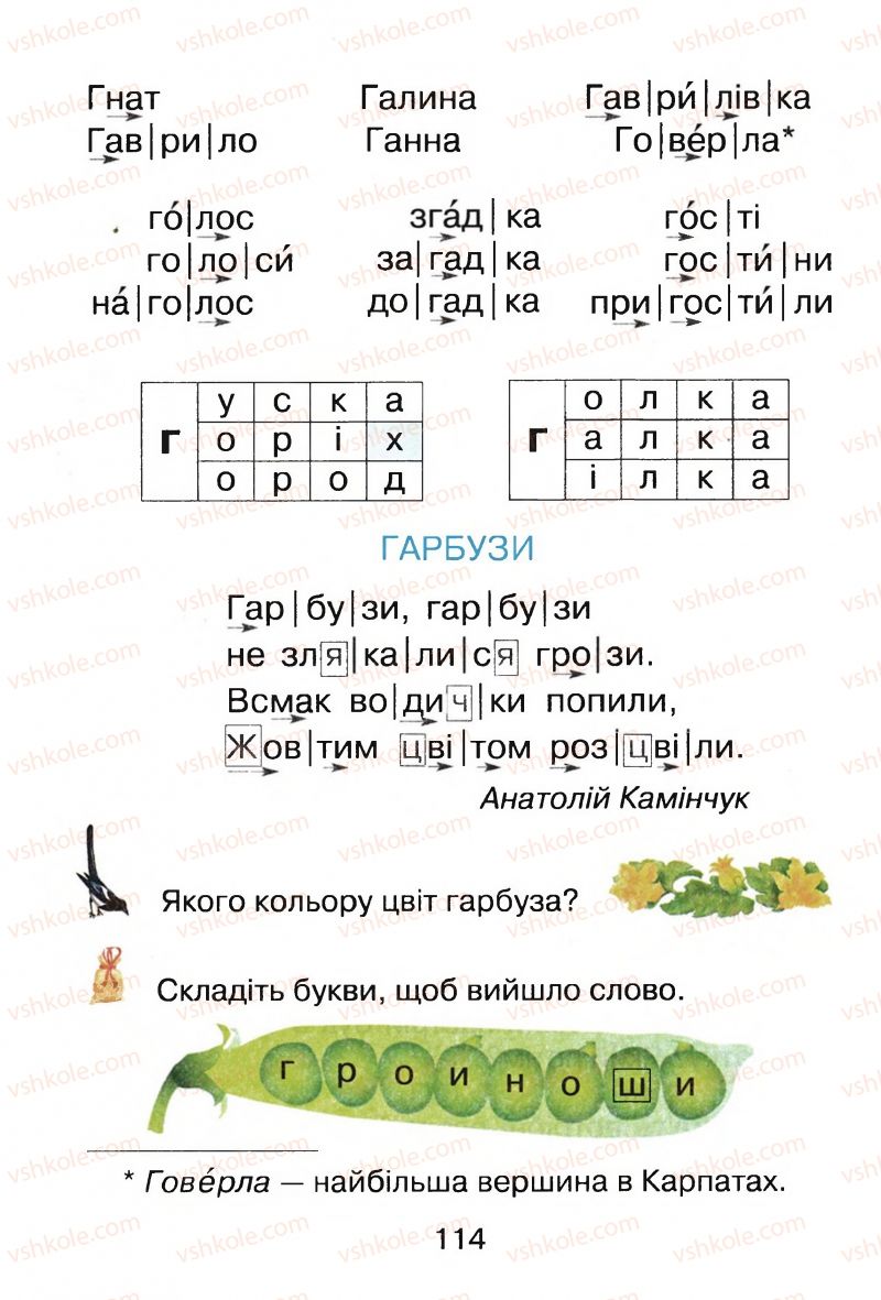 Страница 114 | Підручник Буквар 1 клас М.Д. Захарійчук, В.О. Науменко 2012
