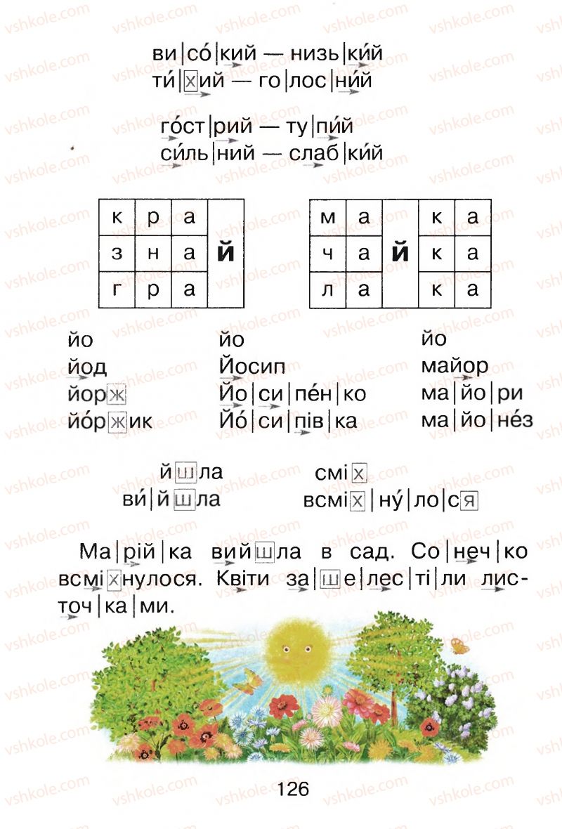Страница 126 | Підручник Буквар 1 клас М.Д. Захарійчук, В.О. Науменко 2012
