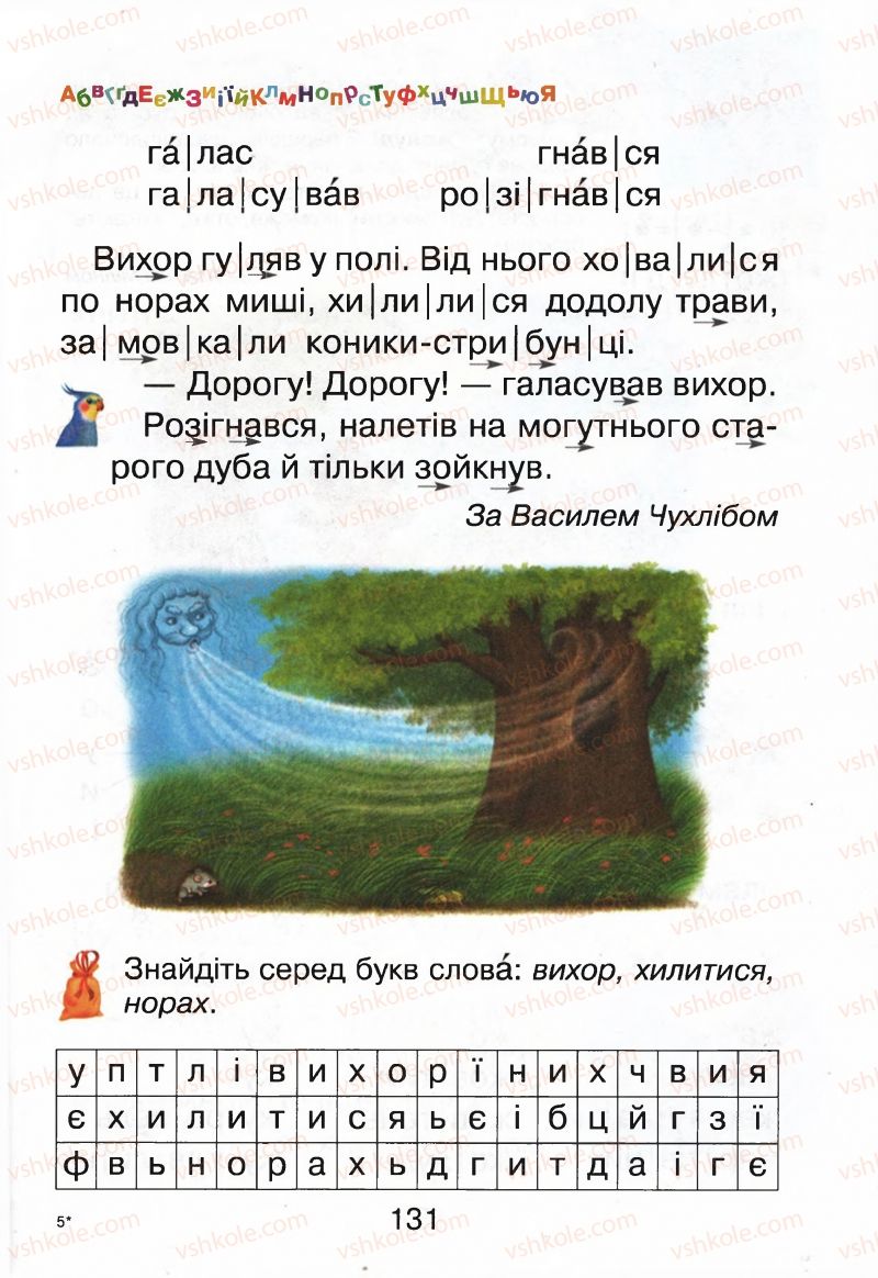 Страница 131 | Підручник Буквар 1 клас М.Д. Захарійчук, В.О. Науменко 2012