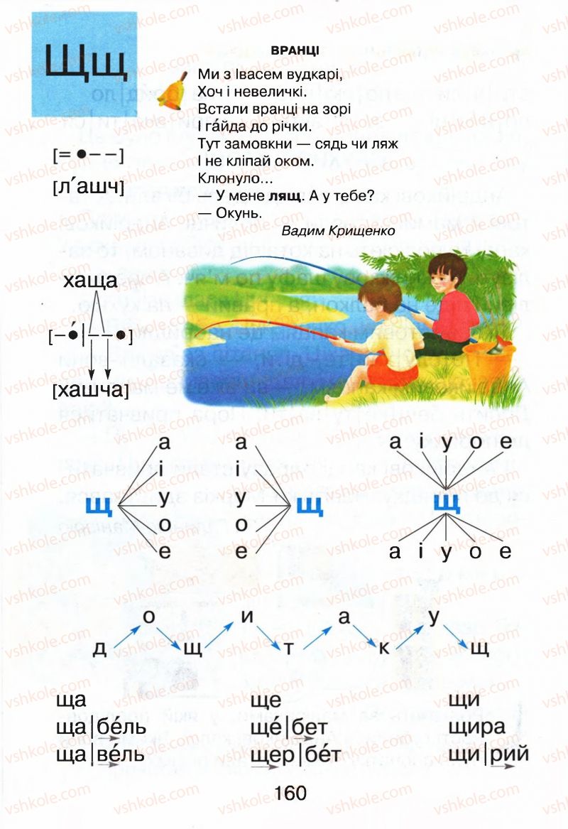 Страница 160 | Підручник Буквар 1 клас М.Д. Захарійчук, В.О. Науменко 2012