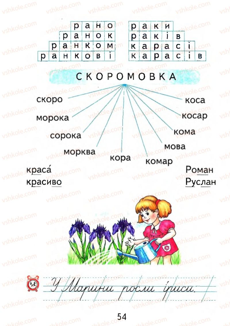 Страница 54 | Підручник Буквар 1 клас М.С. Вашуленко, О.В. Вашуленко 2012