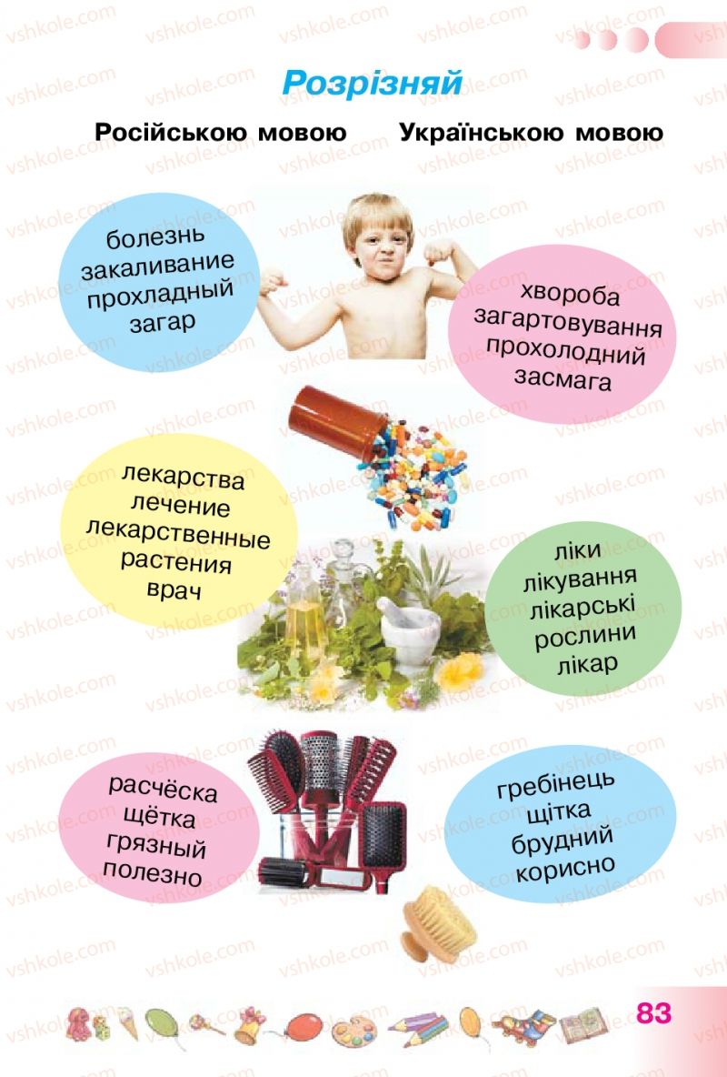 Страница 83 | Підручник Українська мова 1 клас Н.В. Гавриш, Т.С. Маркотенко 2012